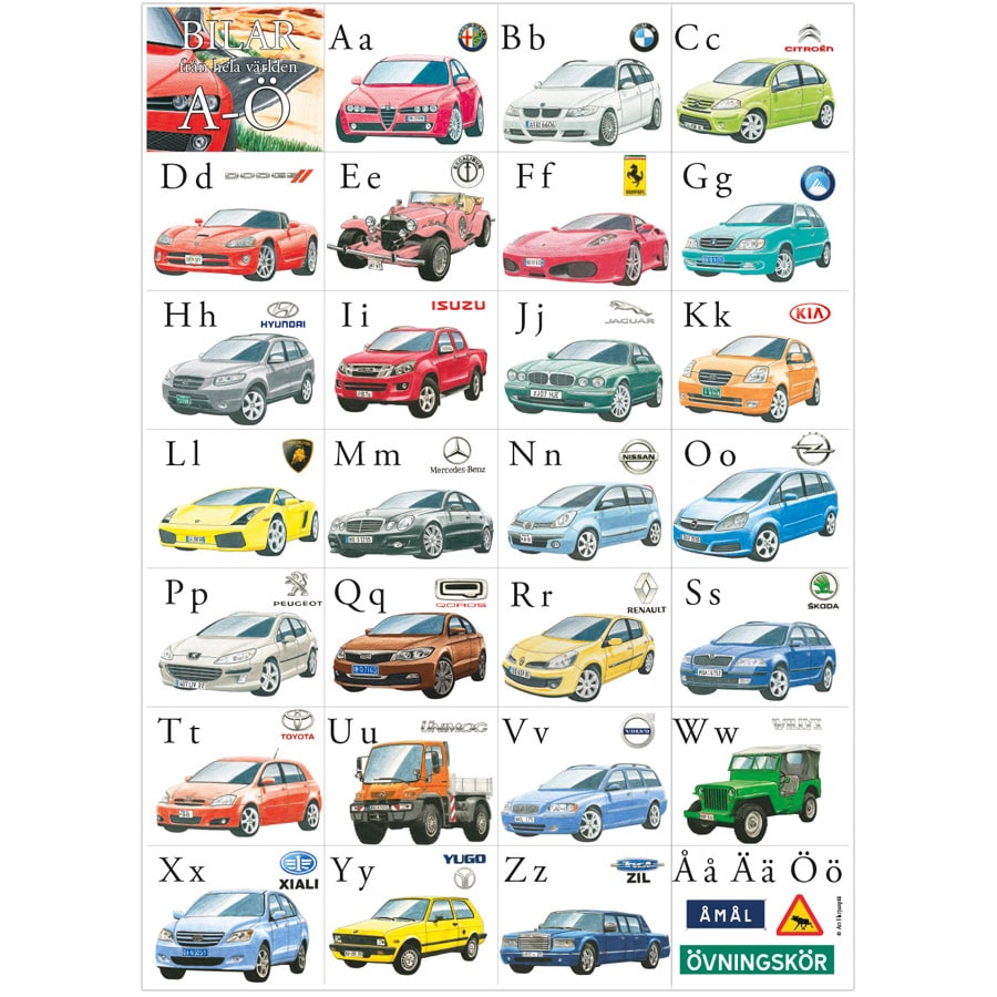 Poster ABC Cars